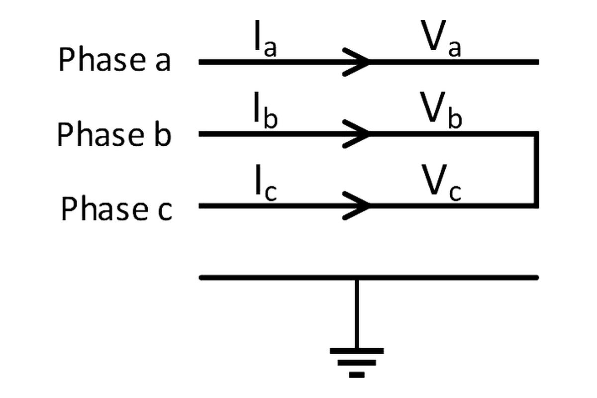 Short circuit analysis